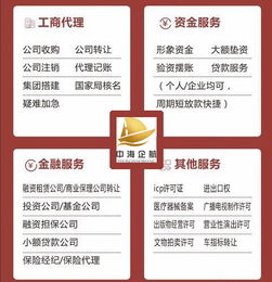 北京5年內投資管理公司收購指南 機遇、流程與風險應對