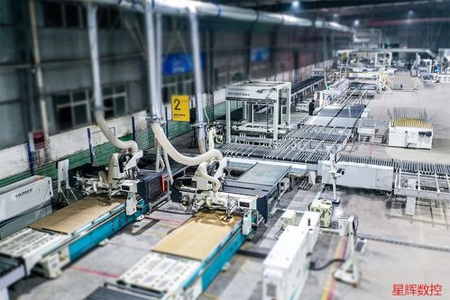 板式衣柜智能工廠 一場關于智能生產線的“前世今生”